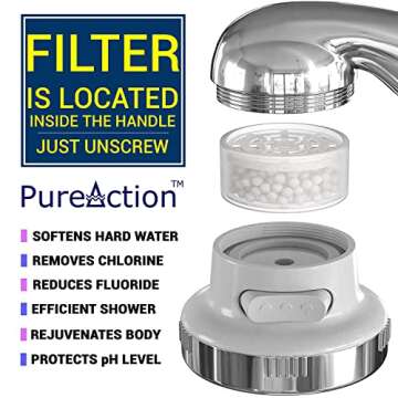 PureAction Luxury Filtered Shower Head with Handheld Hose - Hard Water Softener High Pressure Showerhead Filter - Removes Chlorine & Flouride For Dry Skin & Hair - SPA Showerhead Filter