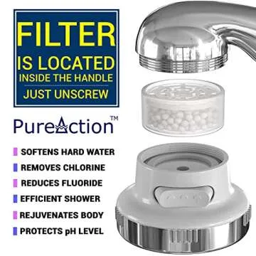 PureAction Luxury Filtered Shower Head with Handheld Hose - Hard Water Softener High Pressure Showerhead Filter - Removes Chlorine & Flouride For Dry Skin & Hair - SPA Showerhead Filter