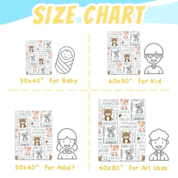 Personalized Baby Blanket Super Soft Fleece Custom Gift