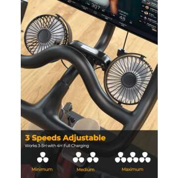 SPOFEEL Dual Fan Kit for Peloton - Adjust Speed & Cool Down