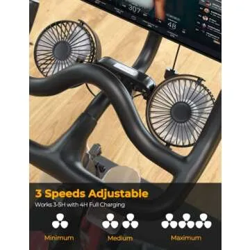 SPOFEEL Dual Fan Kit for Peloton - Adjust Speed & Cool Down