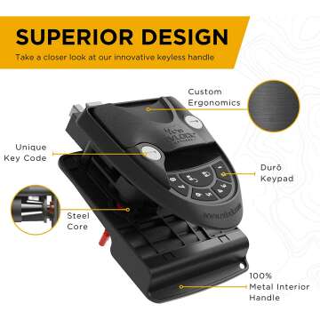 RVLock V4 Keyless Entry for RVs - Upgrade Your Security