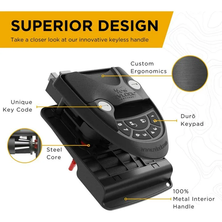 RVLock V4 Keyless Entry for RVs - Upgrade Your Security