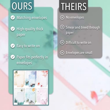 Writing Paper & Envelopes Set - 30 Sheets + 18 Accessories