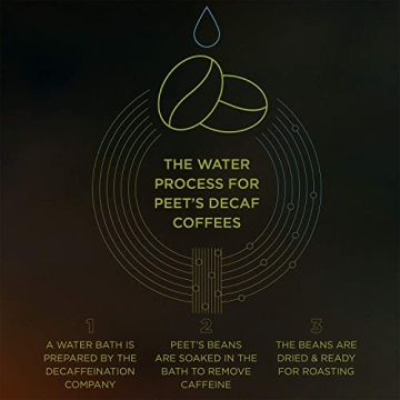 Peet's Dark Roast Decaf K-Cup Pods - 32 Count