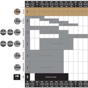 New Era Unisex-Adult MLB Core Classic 9TWENTY Team Alternate 2 Adjustable Hat Cap One Size Fits All - New York Yankees Red