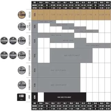 New Era Unisex-Adult MLB Core Classic 9TWENTY Team Alternate 2 Adjustable Hat Cap One Size Fits All - New York Yankees Red