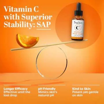TruSkin Glow and Refresh Duo - Vitamin C Serum 2 fl oz and Hyaluronic Acid Serum 2 fl oz for Glowing, Hydrated Skin