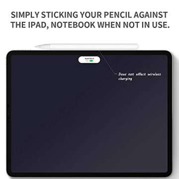FRTMA Compatible with Apple Pencil (2nd Generation) Silicone Case Sleeve Holder Grip + Nib Cover (2 Pieces) Accessories Kit Compatible iPad Pro 12.9” (3rd Generation) & iPad Pro 11”, White