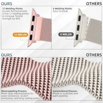 Stylish Stainless Steel Mesh Loop Apple Watch Band 38-49mm