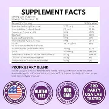 VITBOOST Biotin with Hyaluronic Acid, Collagen and Keratin – 25000 mcg Hair Growth Vitamins for Men and Women – Nails and Skin, USA Made - Third Party Tested, B1, B2, B3, B6, B7 Complex - 60 Capsules