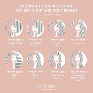 Mizani Calming Scalp Lotion - Dandruff Relief & Nourishment