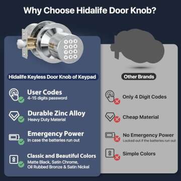 HIDALIFE Door Knob with Keypad, Keyless Entry Door Lock, Door Lock for Bedroom, Door Knob with Lock for Front Door Garage Home Apartment, Satin Nickel