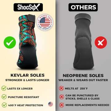 ShocSox Beach Volleyball & Sand Soccer Socks - Comfort & Style