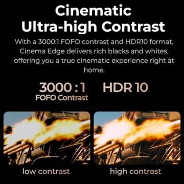 Formovie Cinema Edge 4K Ultra Short Throw 2100 Lumen Cinema UST Projector ALPD Laser TV w/ Built-In Soundbar