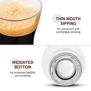 Bormioli Rocco OSLO Glass Coffee Mug Pack - Stylish & Durable