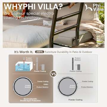 PHI VILLA 6-Piece Metal Outdoor Sectional Sofa Sets Wrought Iron Patio Loveseat Conversation Sets with Coffee Table & Cushions Garden Furniture Sets, Light Grey