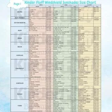 kinder Fluff Windshield Sunshade | Reflective & Foldable Windshield Sun Cover & 99% UV Rays Block | Car Window & Car Interior Accessories Sunshades for Windscreen & Dashboard Sun Heat - S (59x28in)