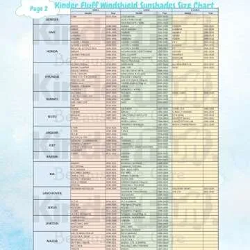 kinder Fluff Windshield Sunshade | Reflective & Foldable Windshield Sun Cover & 99% UV Rays Block | Car Window & Car Interior Accessories Sunshades for Windscreen & Dashboard Sun Heat - S (59x28in)