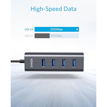 Anker USB C Hub - 4 Ports USB 3.0 for Easy Connectivity