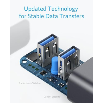 Anker USB C Hub - 4 Ports USB 3.0 for Easy Connectivity