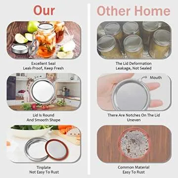 Canning Lids 200 PCS Mason Canning Jar Lids Regular Mouth Reusable Leak Proof SplitType Lids Silver Jar Secure Caps and Bands with Silicone Seals Ring Food Grade Material Safe and AntiRust Canning