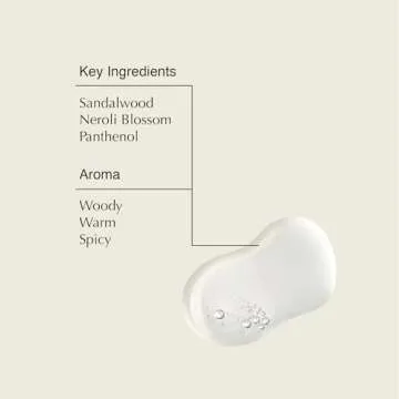 Aesop Moroccan Neroli Shaving Serum for Smooth Shaves