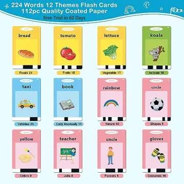 Talking Flash Cards for Toddlers, Toddler Toys for Ages 1 2 3 4 5 Years Old Boys, Educational Learning Toys, Pocket Speech, 224 Sight Words Montessori Autism Sensory Toys, Christmas Birthday Gifts