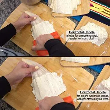 Tamales Masa Spreader | 2 Pcs Pack, Improved Grip Design | Masa Spreader For Tamales | Easy to Use Tool For Making Tamales | Tamale Spreader Tool | New, Improved Easy Grip Horizontal Design | Anapoliz