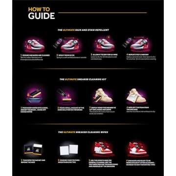 Crep Protect Ultimate Sneaker Care Pack - Essential Kit