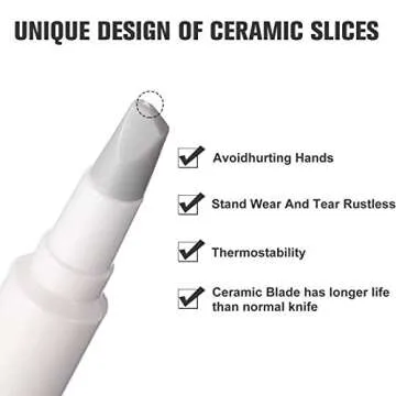 2 Pieces Ceramic Pen Shape Paper Precision Knife with Safety Cap Ceramic Blade Knife Finger Protection Wear Resisting Pen Cutter Cutting Paper for School and Home