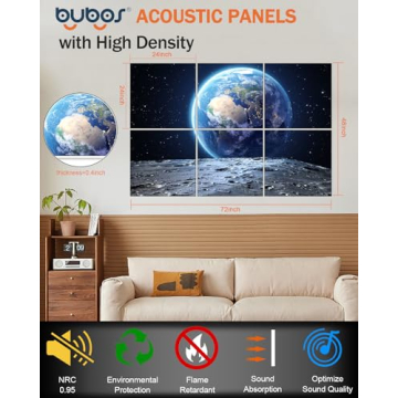 Premium BUBOS Acoustic Panels for Effective Soundproofing