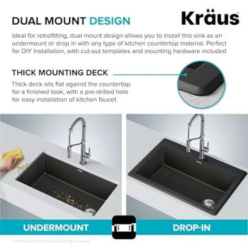 KRAUS Forteza 33-Inch Drop-In Granite Sink in Grey