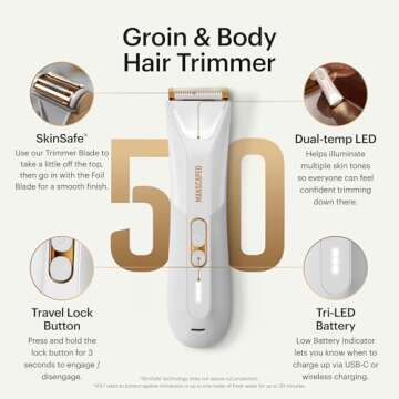 MANSCAPED® The Lawn Mower® 5.0 Ultra Men's & Women's Groin & Body Hair Trimmer – Dual-Head SkinSafe® Trimmer & Foil Blades, Waterproof Wet/Dry Groomer, USB-C Rechargeable with Travel Case, White
