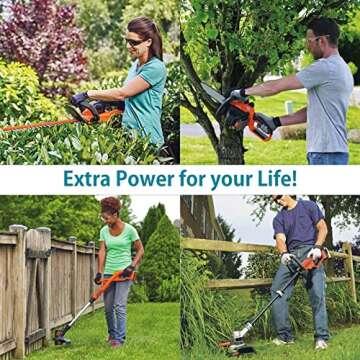 ORHFS 3000mAh 20V Battery Replacement for Black and Decker 20V Tool - 2 Pack