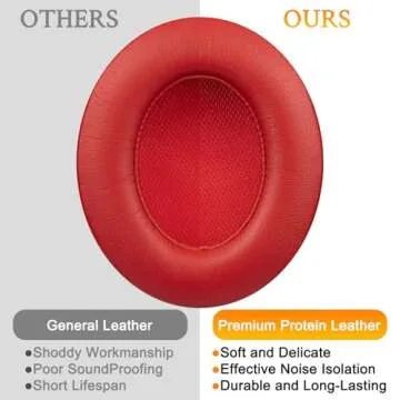 SoloWIT Replacement Ear Pads Cushions for Beats Studio 2 & Studio 3 Wired & Wireless Headphones, Earpads with Soft Protein Leather, Noise Isolation Memory Foam, Added Thickness - Red