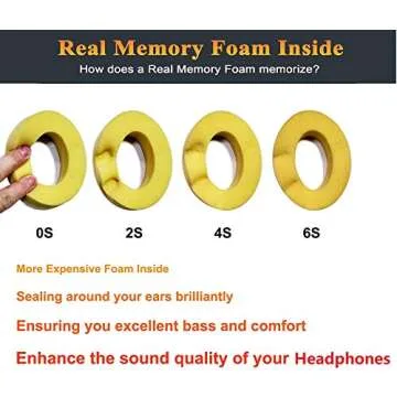 SoloWIT Replacement Ear Pads Cushions for Beats Studio 2 & Studio 3 Wired & Wireless Headphones, Earpads with Soft Protein Leather, Noise Isolation Memory Foam, Added Thickness - Red