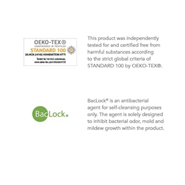 Norwex Travel Pack - 5 Eco-Friendly Cleaning Cloths