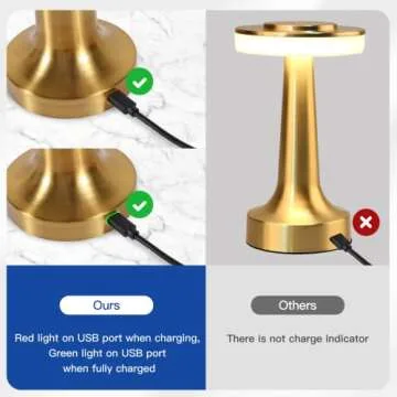 Portable USB LED Table Lamp with Dimming & Charging