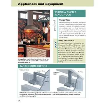 Ultimate Guide: Wiring for DIY Home Electrical Projects