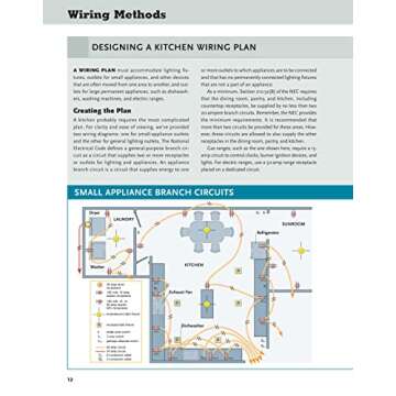 Ultimate Guide: Wiring for DIY Home Electrical Projects