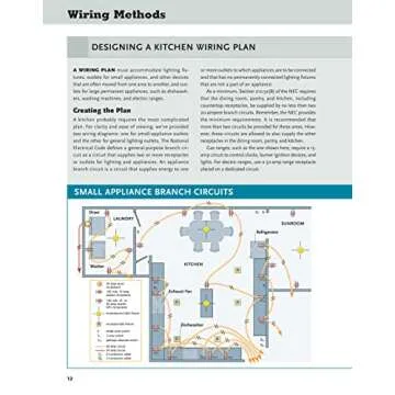 Ultimate Guide: Wiring for DIY Home Electrical Projects