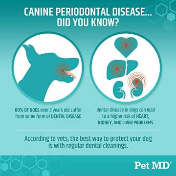 Pet MD Dog Breath Freshener Dental Wipes for Dogs - Tartar and Plaque Remover for Teeth Cleaning - F...