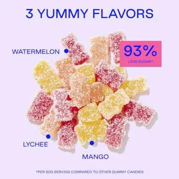 Guilt-Free BEHAVE Sour Gummy Bears - Healthy Snack