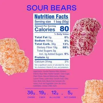 Guilt-Free BEHAVE Sour Gummy Bears - Healthy Snack