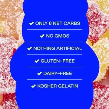 Guilt-Free BEHAVE Sour Gummy Bears - Healthy Snack