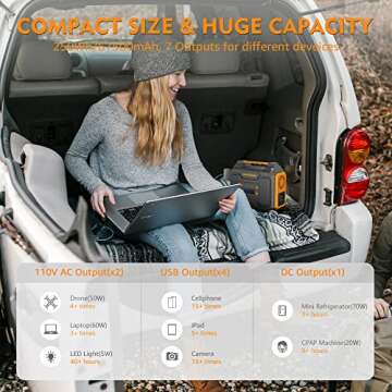 DenGaWa Portable Power Station 250Wh, Laptop Charger Lithium Battery Power Supply with 110V/250W Pur...