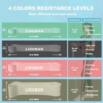 LISUBAN Pull Up Bands, Exercise Bands Resistance, Resistance Bands, Pull Up Assistance Bands, Workou...