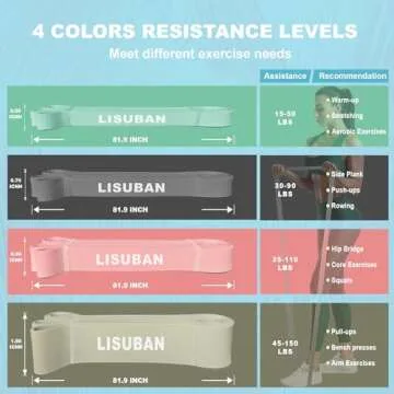 LISUBAN Pull Up Bands, Exercise Bands Resistance, Resistance Bands, Pull Up Assistance Bands, Workou...