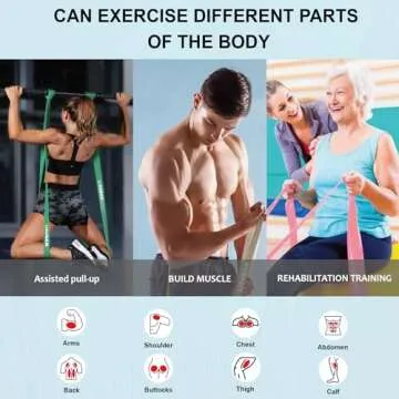 LISUBAN Pull Up Bands, Exercise Bands Resistance, Resistance Bands, Pull Up Assistance Bands, Workout Bands Resistance, Bands for Working Out, Ideal for Strength Training, Assisted Pull-ups, Gym